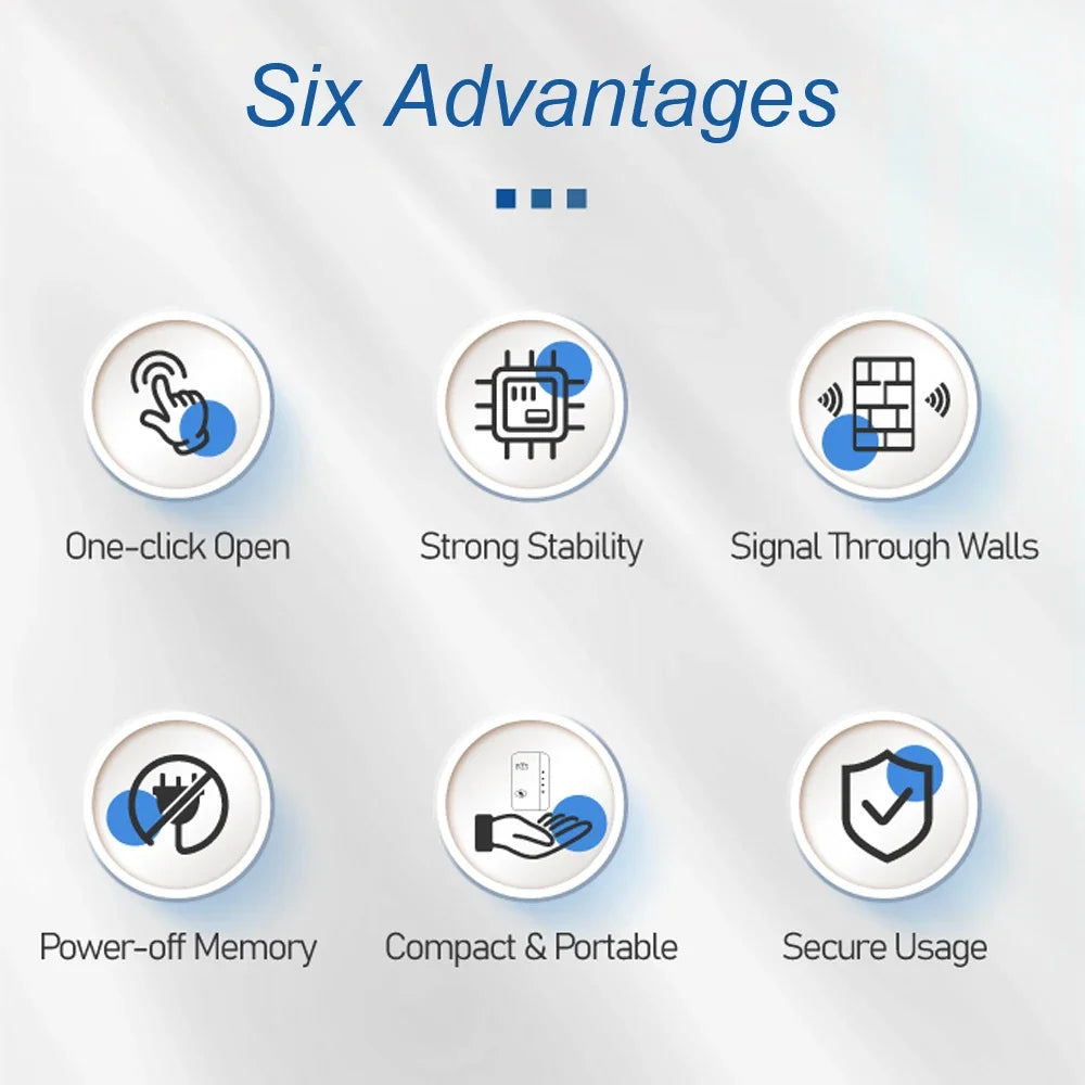 Ripetitore Wi-Fi estensore di portata